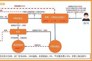 皇马24-25赛季主场球衣谍照：白色主色调+黑色，犬牙状花纹设计